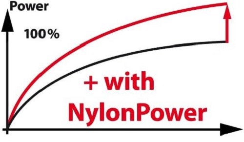 Nylontape 3er-SET hautfarbe/hellblau/rot